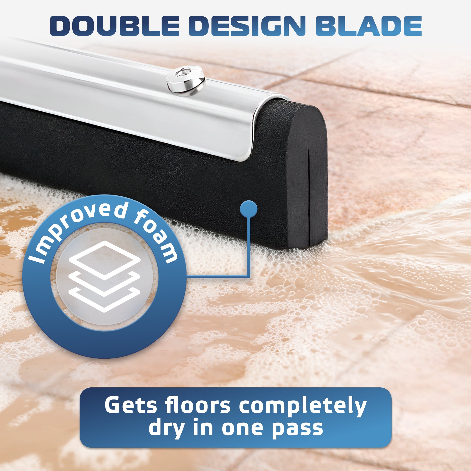 DSV Standard Uneven Surface Floor Squeegee 22’’, Double Foam Blade Garage Squeegee, Taper Pole Connection - Handle Sold Separately for Tiles, Concrete and Asphalt